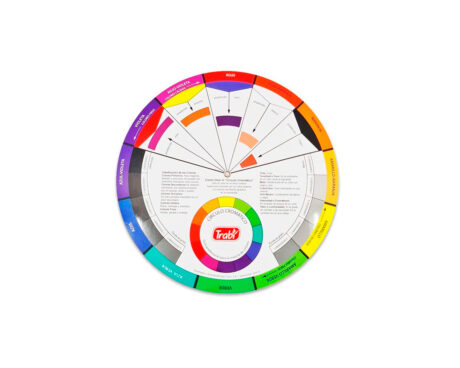 CIRCULO CROMATICO TRABI SOBRE x1